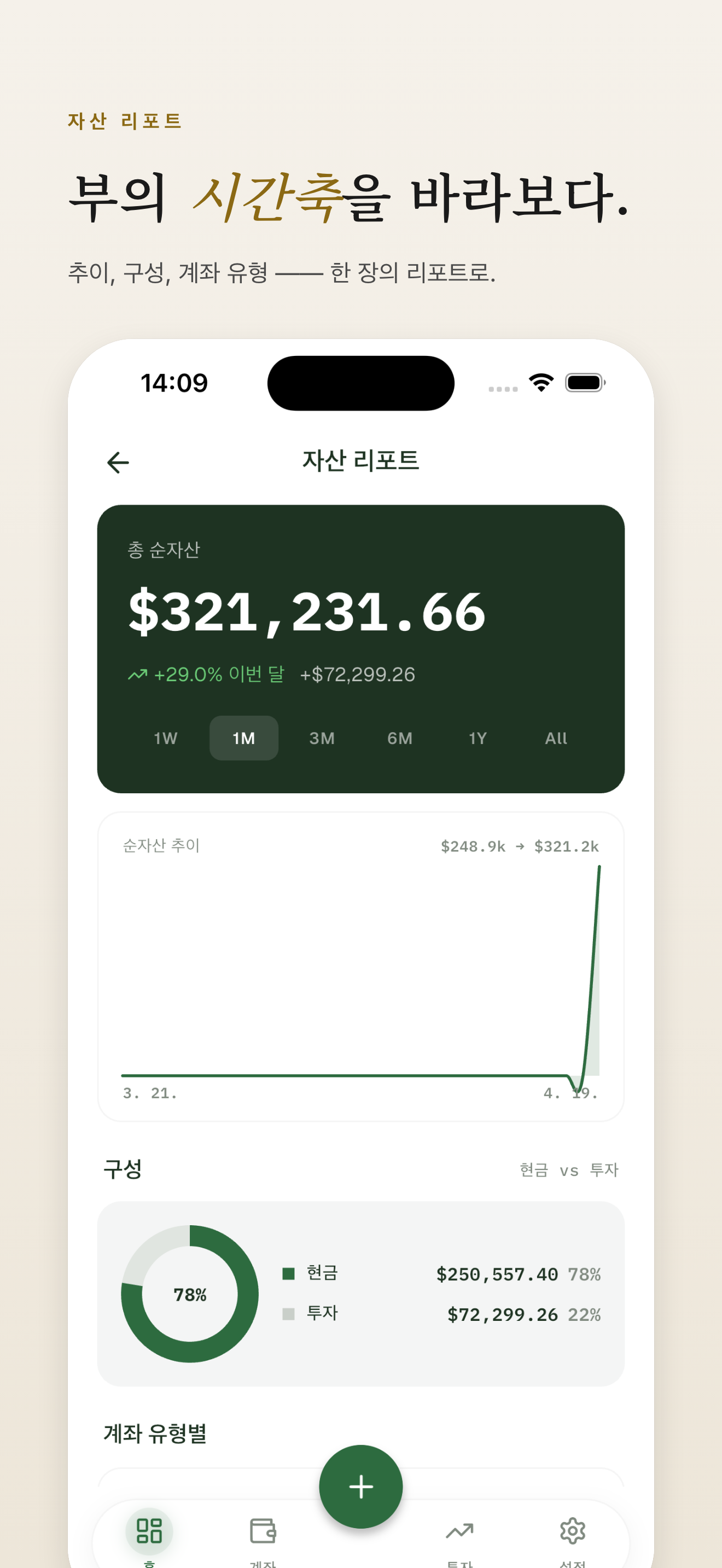 자산 리포트 — 계정 통합 연간 요약