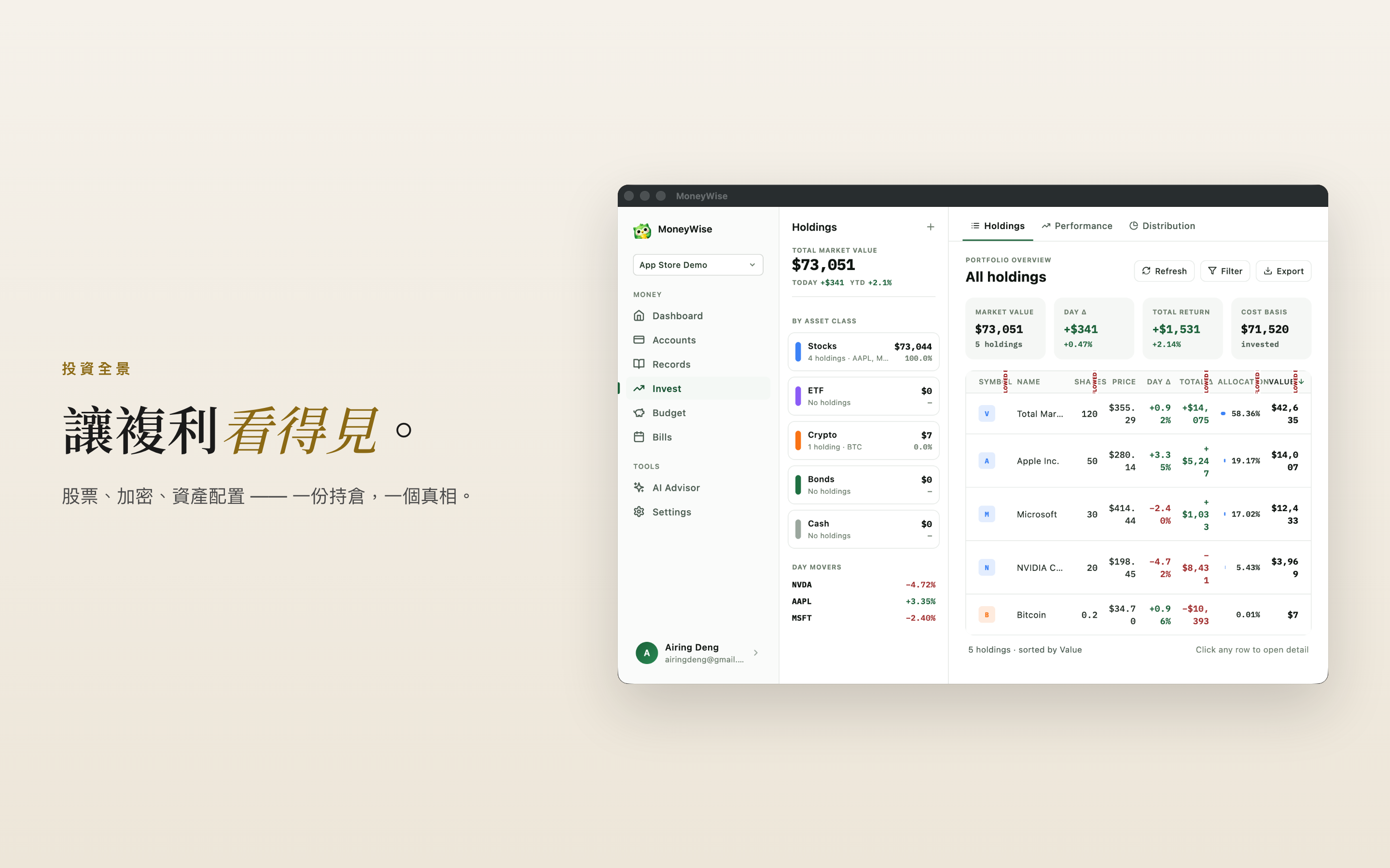投資——持倉、配置、表現並排呈現